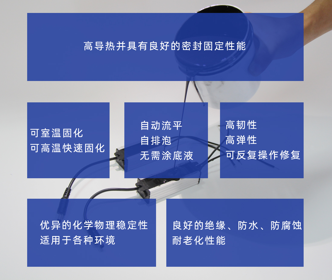 導(dǎo)熱灌封膠的特點(diǎn) 導(dǎo)熱灌封膠的特點(diǎn)