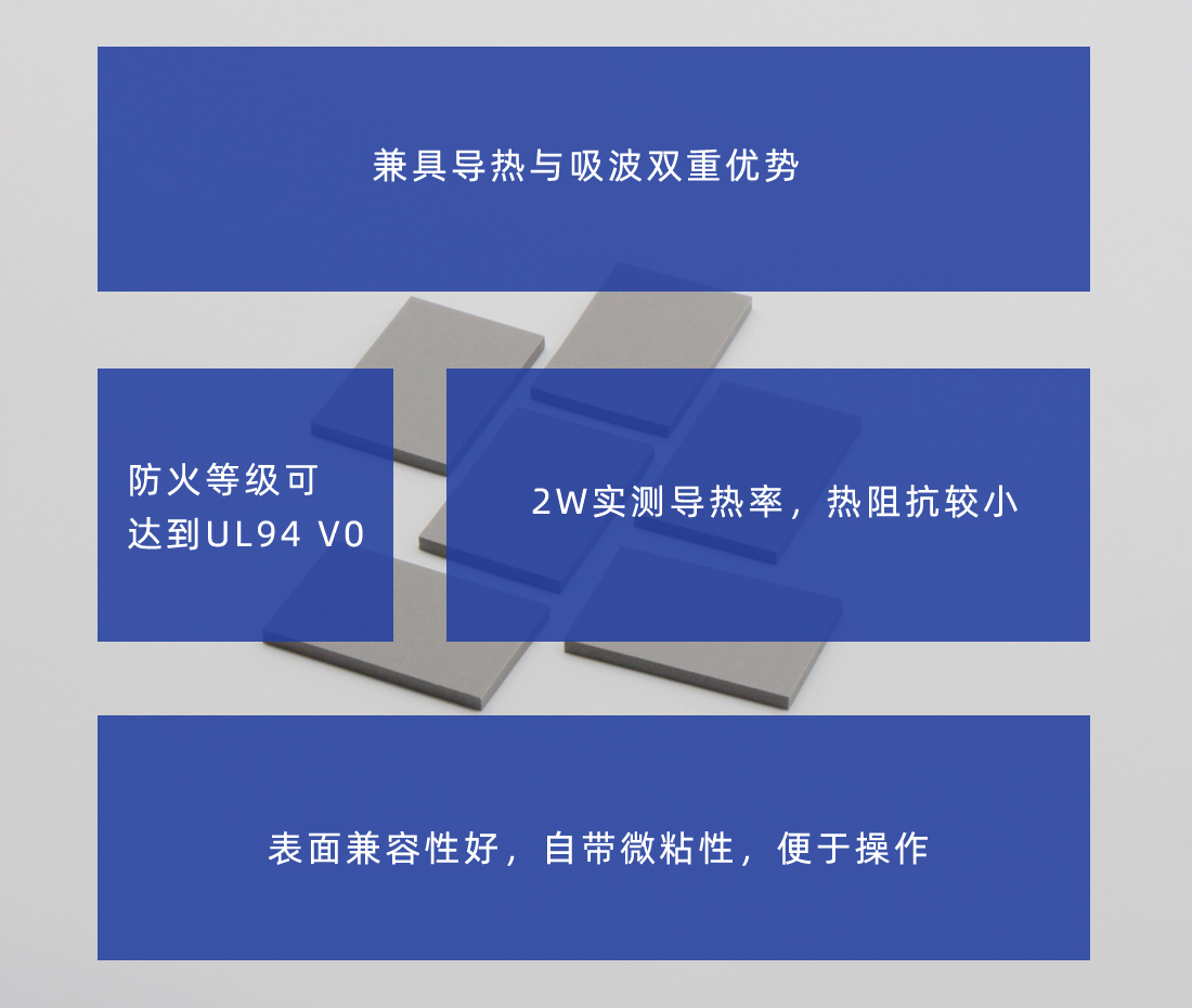 導(dǎo)熱吸波墊特性