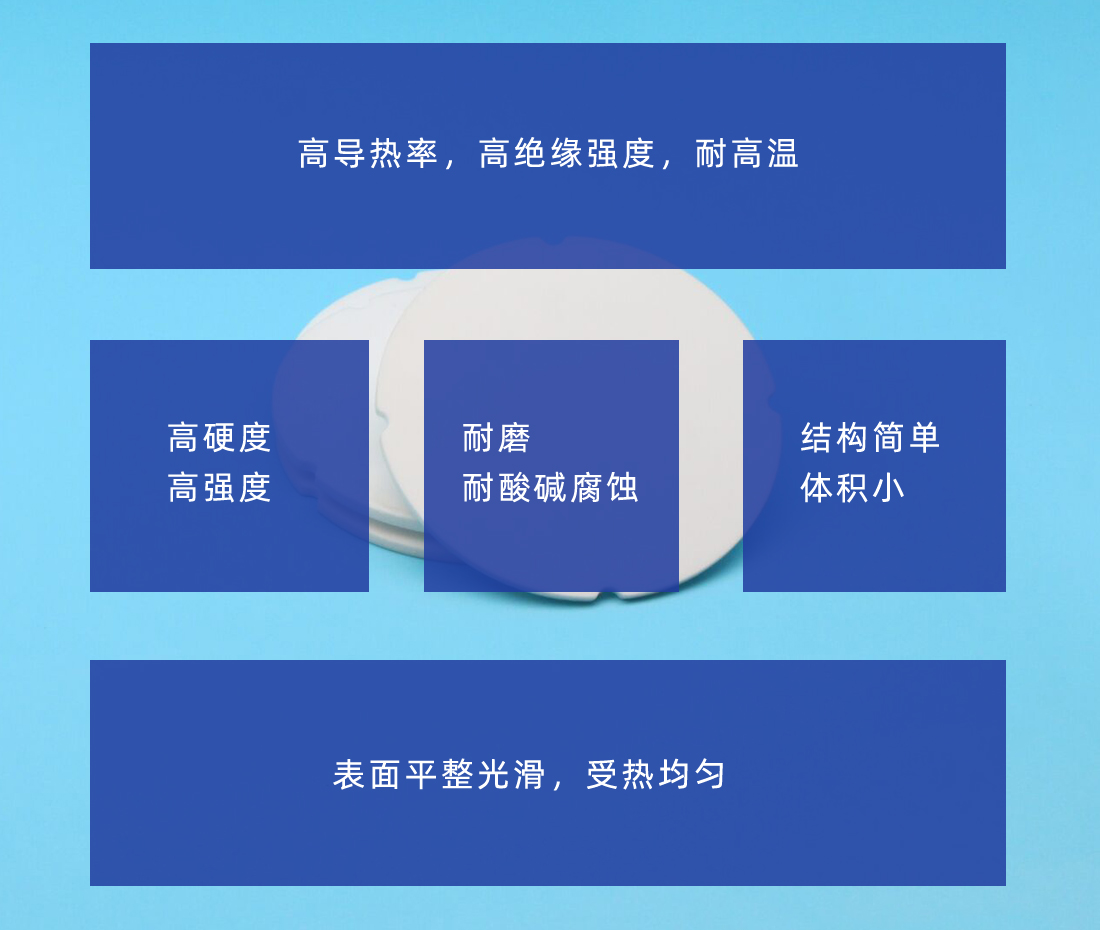 導(dǎo)熱陶瓷片優(yōu)點